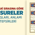 kisa-sureler-dinisohbeti.net